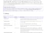 develop custom atas indicators and trading bots in csharp